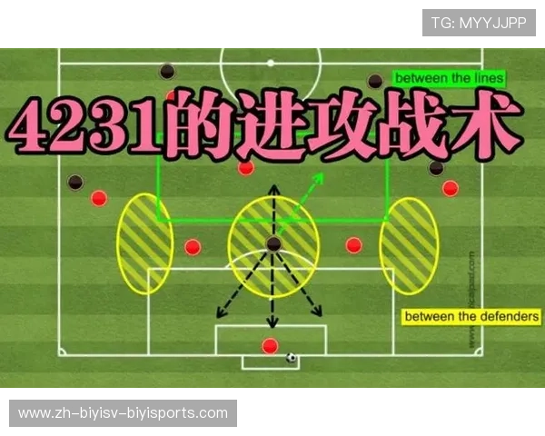 足球比赛的长传战术与进攻模式