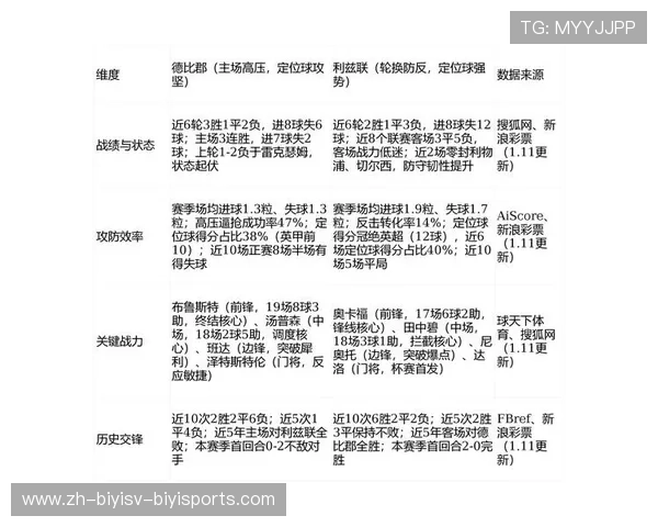 英超最有人气的球队排名及球迷基础和品牌影响力分析